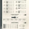 ACCESSORI Vari x ﻿Affilatrici LA PRORA BETA U40 e U50