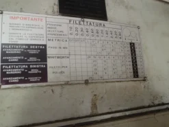 Alesatrice Visualizzata Ceruti AC 100