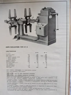 ASPO SVOLGITORE SARONNI