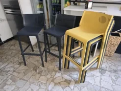1#10312 Attrezzature ristorazione e bevande e alimenti a lunga scadenza