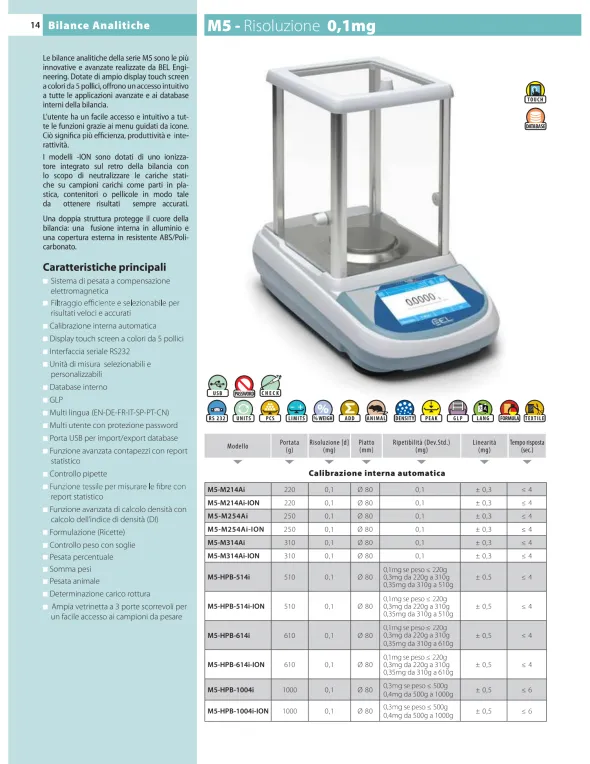 Bilancia Analitica BEL.BL0416 - M5-M254Ai