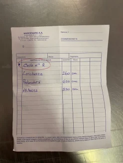 Cella positiva