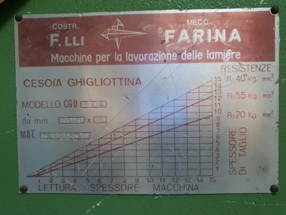 3#4375 Cesoia a ghigliottina F.lli Farina