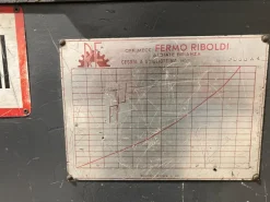 CESOIAFERMO RIBOLDI2000 X 4