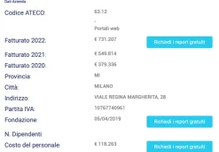 Cessione quota Mosaico spirits srl