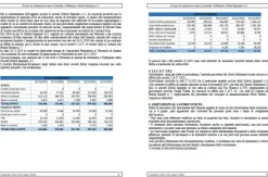 Cessione ramo d'azienda fall. 18/2020 Trib. Arezzo