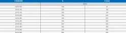 CILINDRO IDRAULICO STANDARD 25/16-XXX