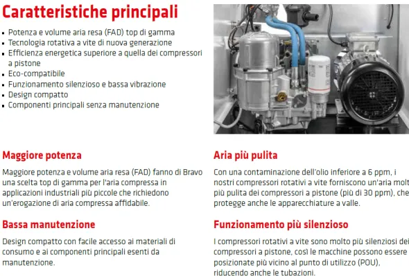 Compressore BALMA BRAVO 7,5KW-10HP prezzo ivato