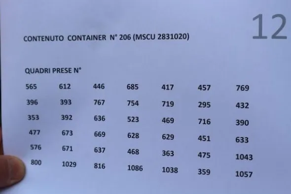 20206#4390 Container e quadri elettrici