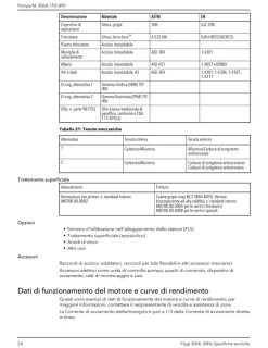 coppia di elettropompe
