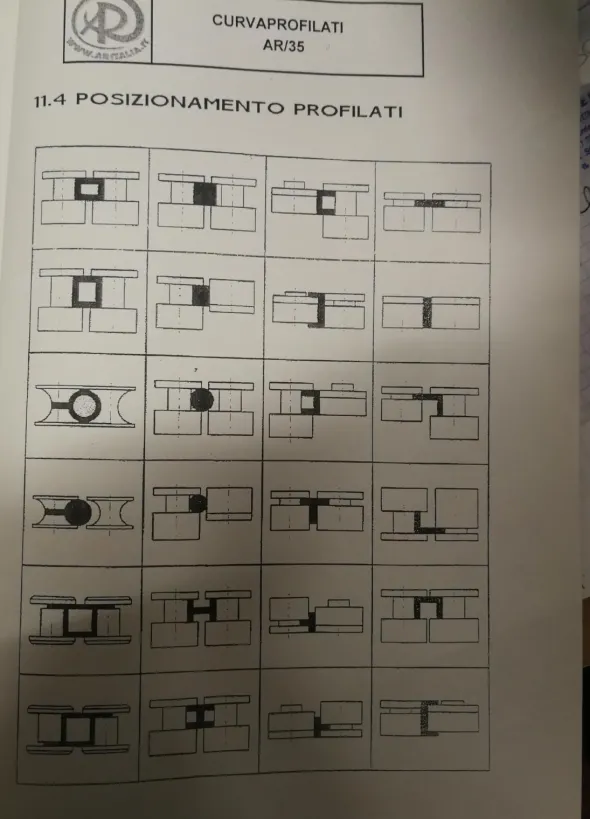 CURVAPROFILATI AR 35 usata