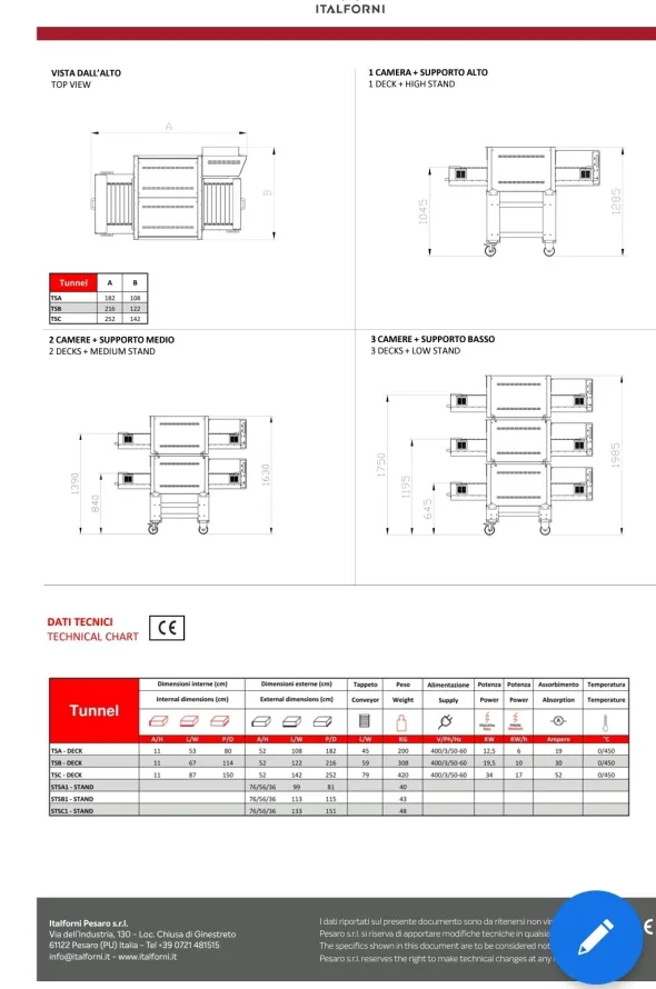 Forno a tunnel stone elettrico TSC Italforni