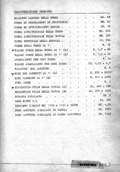 FRESA PER CHIAVETTERAPID 200 NK