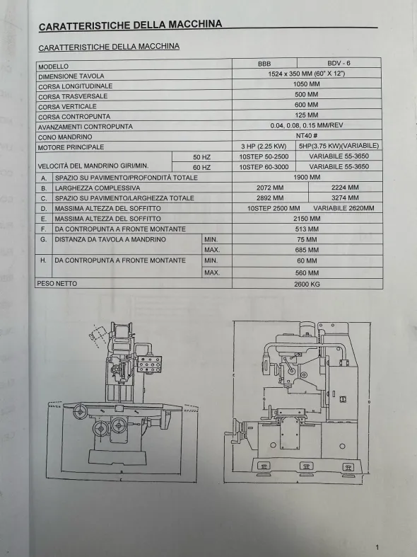 Fresatrice CNC usata
