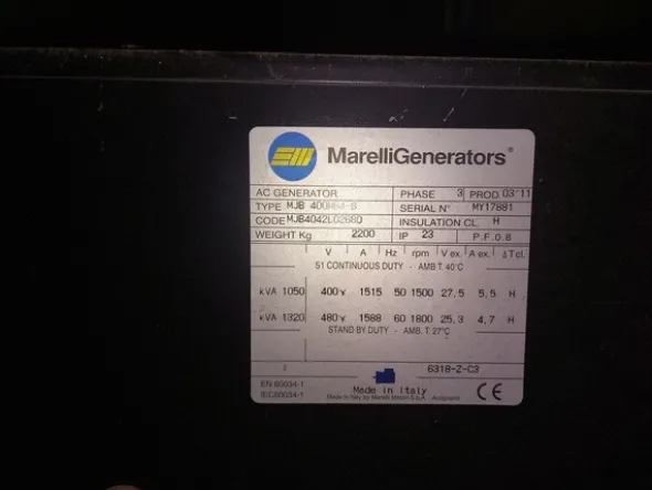 13#8587 Generatore di corrente Pramac