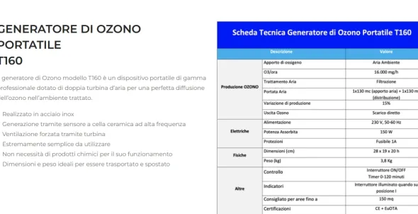 GENERATORE DI OZONO PORTATILE T160