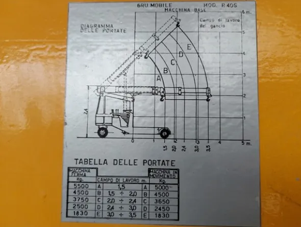 11#7722 Gru su ruote Manchi P40S