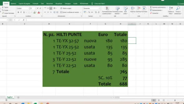 HILTI punte per perforatori TE-Y 22/52 NUOVE