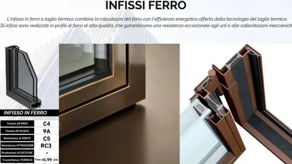 INFISSI DI NUOVA GENERAZIONE MADE IN ITALY