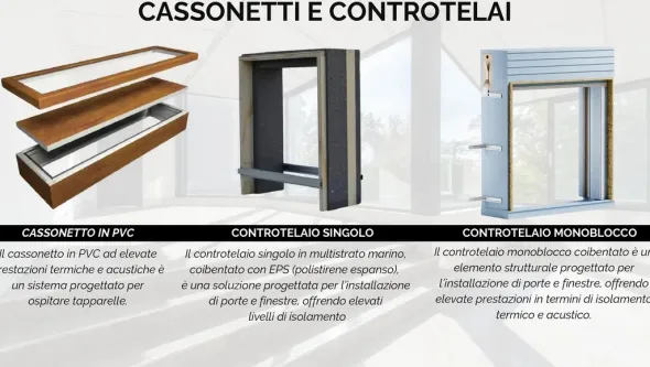 INFISSI DI NUOVA GENERAZIONE MADE IN ITALY