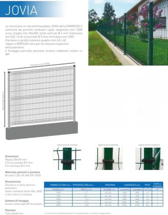 1#8626 Jovia recinzione in rete