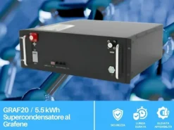 KIT PER IMPIANTO FOTOVOLTAICO