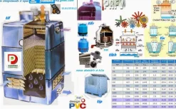 kit solari , genaratore di aria calda , salamandras