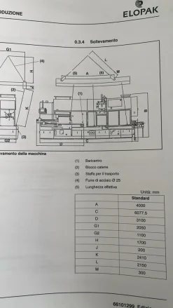 LC615 Linea di riempimento usata ELOPAK sks-s60S