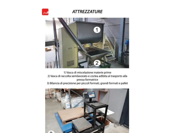 Linea produzione pastiglie lavastoviglie