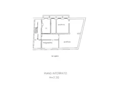 #2528001 Locale commerciale in Vendita _ CREVACUORE