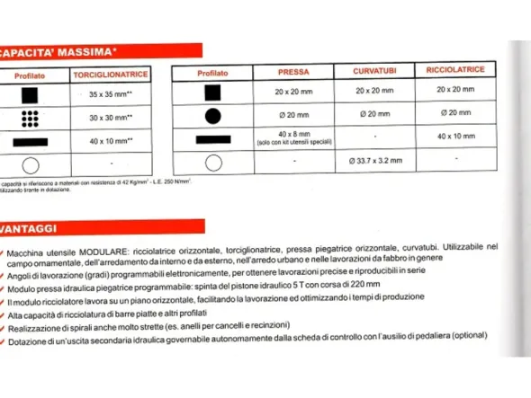 MACCHINA MULTIFUNZIONE-RICCIOLATRICE-PIEGATRICE-CURVATUBI ECC.