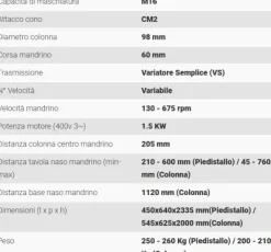 Maschiatrice Serrmac MDR 16 Nuova
