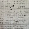 multidirezionale dalmine