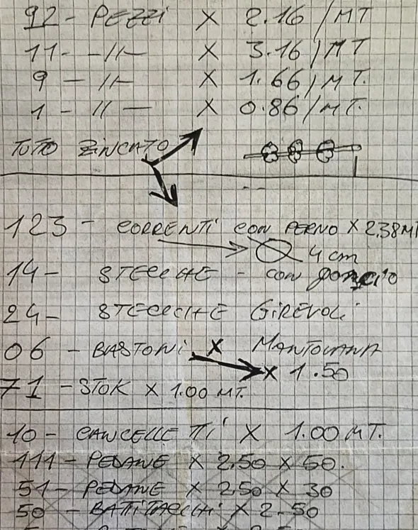 multidirezionale dalmine
