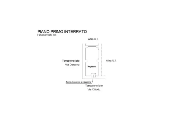 #23526 Negozio nel porto di Savona