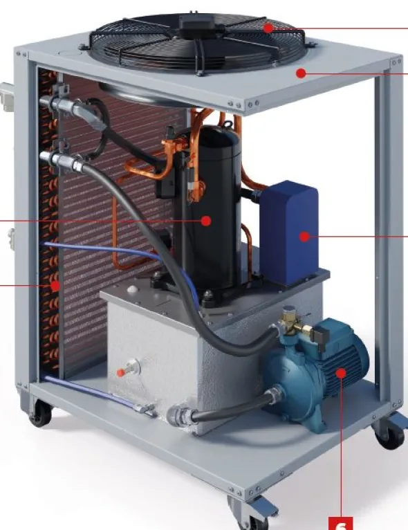 NUOVO REFRIGERATORE ACQUA CHILLER 20 KW