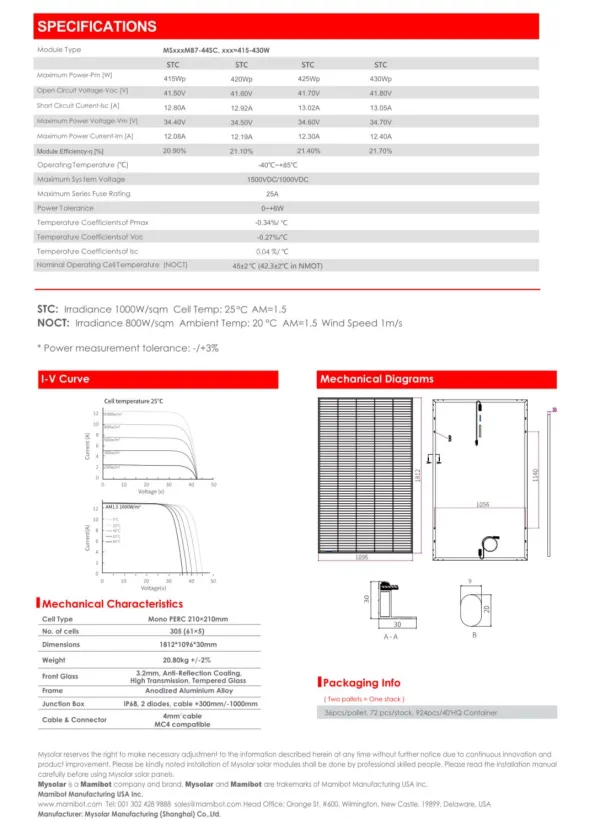 Pannelli ftv Mysolar 0,425Kw