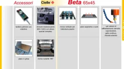 Pantografo Cielle Beta 65x45 SKU: CIELLEBETA65x45