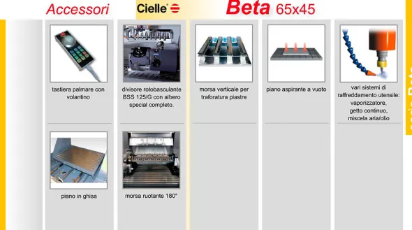 Pantografo Cielle Beta 65x45 SKU: CIELLEBETA65x45