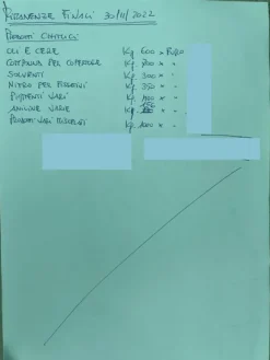 21#7932 Pellami finiti e semilavorati