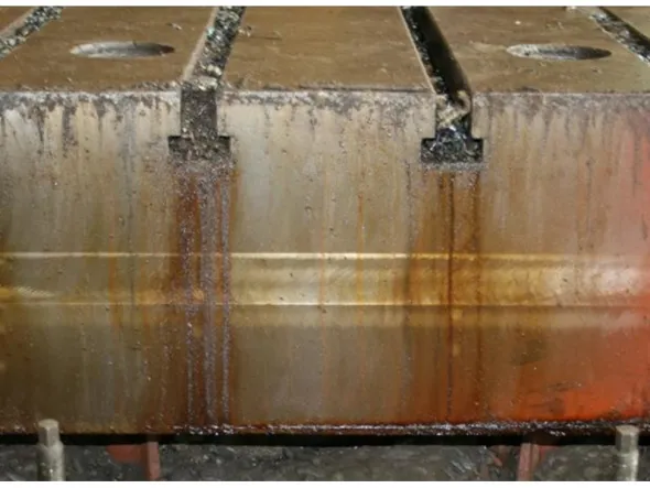 Piani Stolle 1820 x 4550 mm
