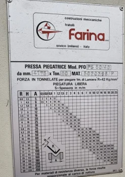 PIEGATRICE FARINA4175 X 80 MOD. 80/40