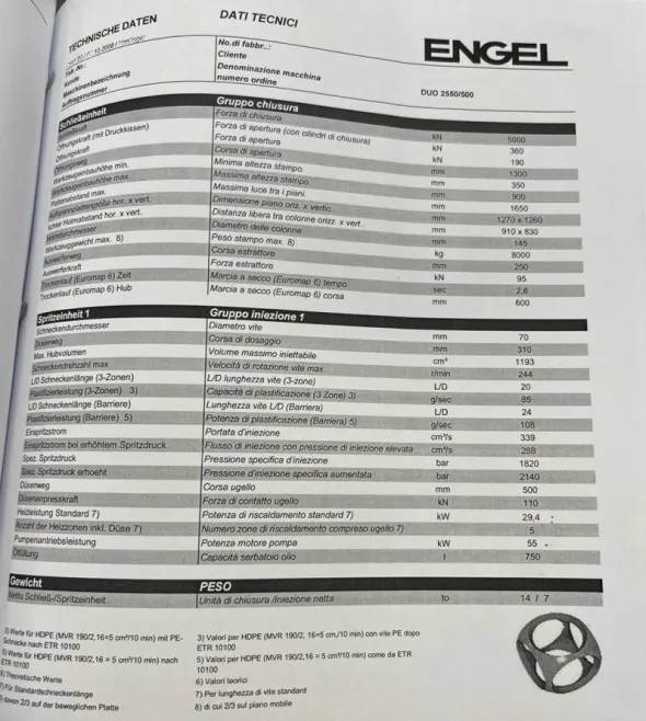 PRESSA ENGEL