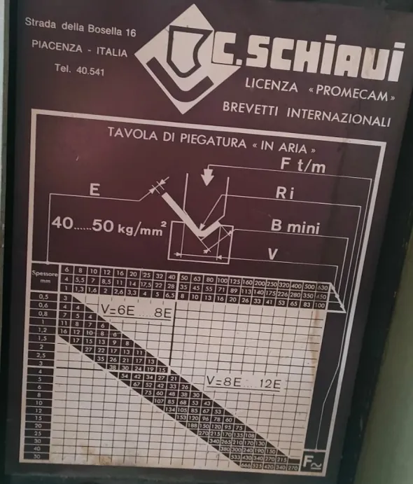 Pressa piegatrice Schiavi RG 204
