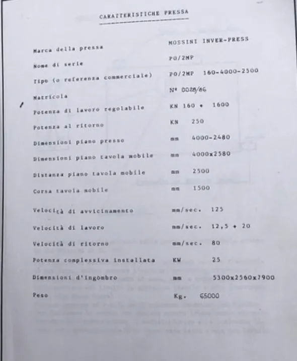 Pressa provastampi