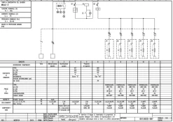 Quadro di distribuzione Asc Scame 35kW