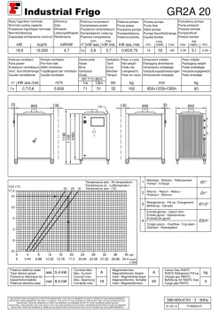 REFRIGERATORE INDUSTRIALFRIGO