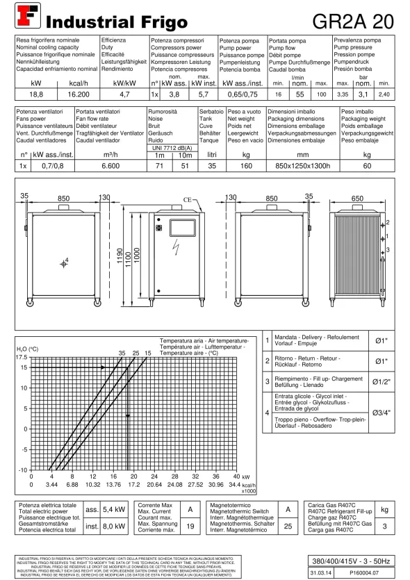 REFRIGERATORE INDUSTRIALFRIGO