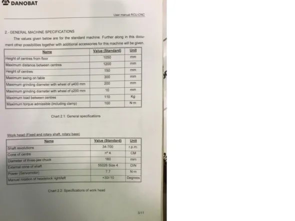 Rettifica interni esterni Danobat