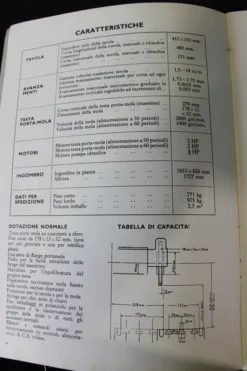 30#5074 Rettifica Jones Shipman